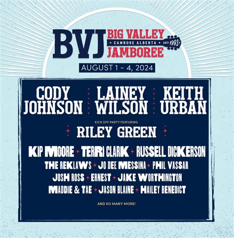 participation lineup for 2024 big valley jamboree|big valley jamboree.